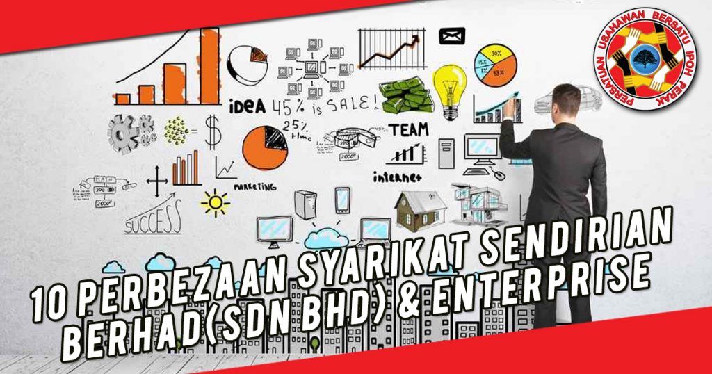 perbezaan sdn bhd dan enterprise  Stephanie Hardacre